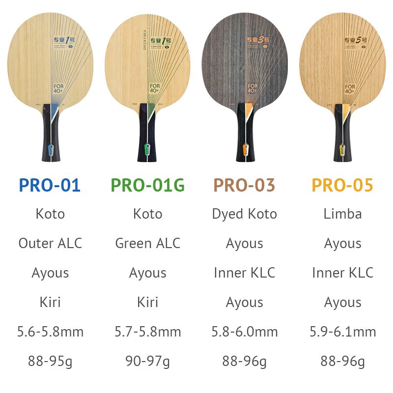 YINHE PRO シリーズ卓球ブレードプロ 01/01G/ - Table Tennis Forehand のレビューと価格