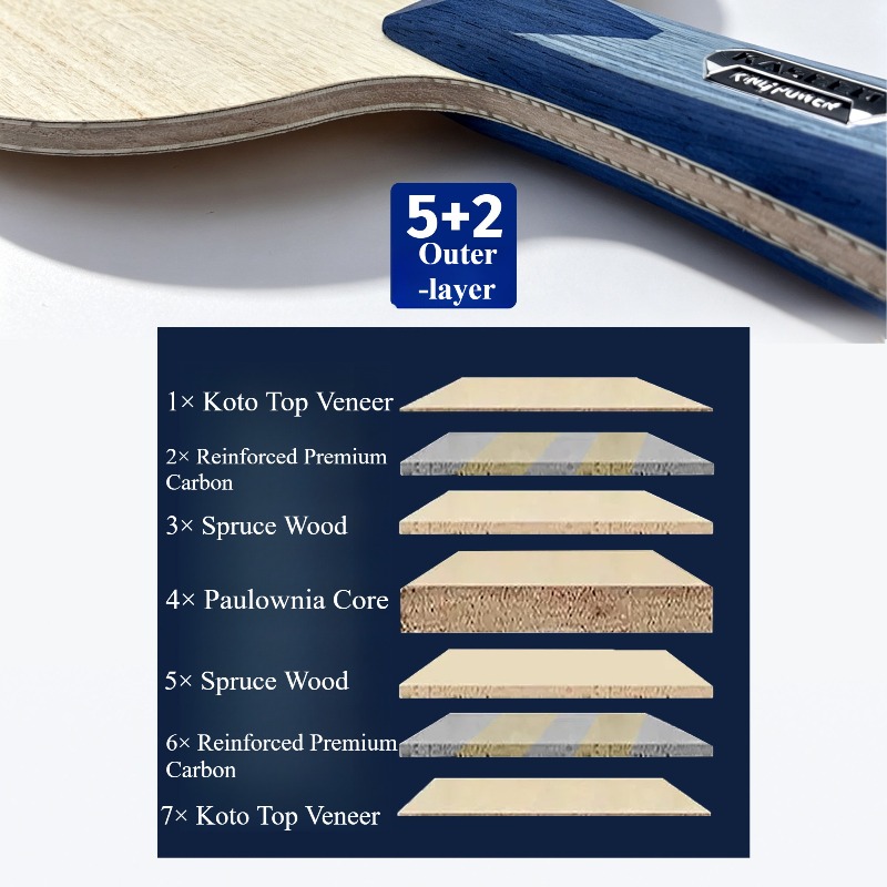 KASEED KING POWER S211 テーブルテニス - Table Tennis Paddles のレビューと価格