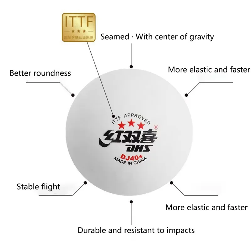 DHS DJ40+卓球ボール WTT 3つ星 ABS新素材  - Donic Table Tennis Ball のレビューと価格