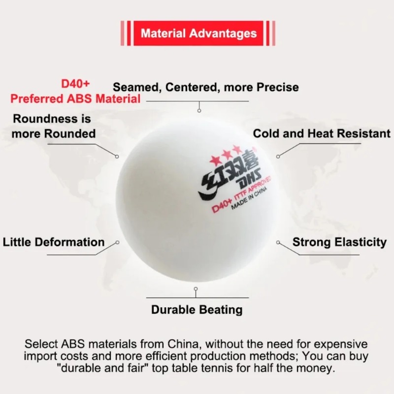 オリジナル DHS シーム付き卓球ボール D40+ ABS  - Donic Table Tennis Ball のレビューと価格