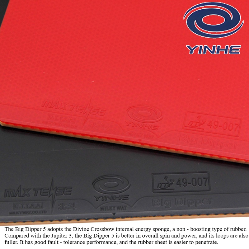 YINHE BIG DIPPER V 卓球ラバー粘着性ピンポ - Table Tennis Forehand のレビューと価格